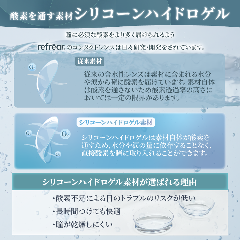 Refrear SILICONE UV 1day フレア シリコーン 30P